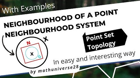Neighbourhood of a point in topology | Neighborhood system in topology | Concept, Examples, Theorems