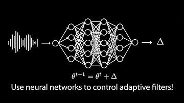 MetaAF: Meta-learning for Adaptive Filters