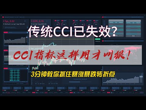 CCI指标这样用才叫狠