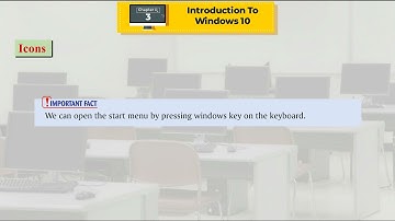Ch 3 | HR | Computer | Class 3 | Introduction To Windows 10 | For children