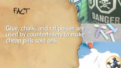 Counterfeit Drugs Endanger Consumers Unknowingly Using Fake Pharmacy Sites