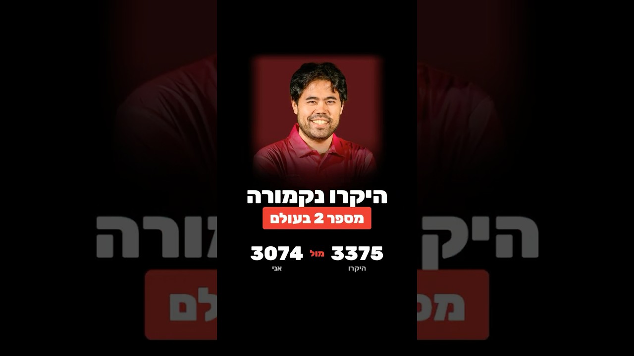 אני. נגד. היקרו. נקמורה.