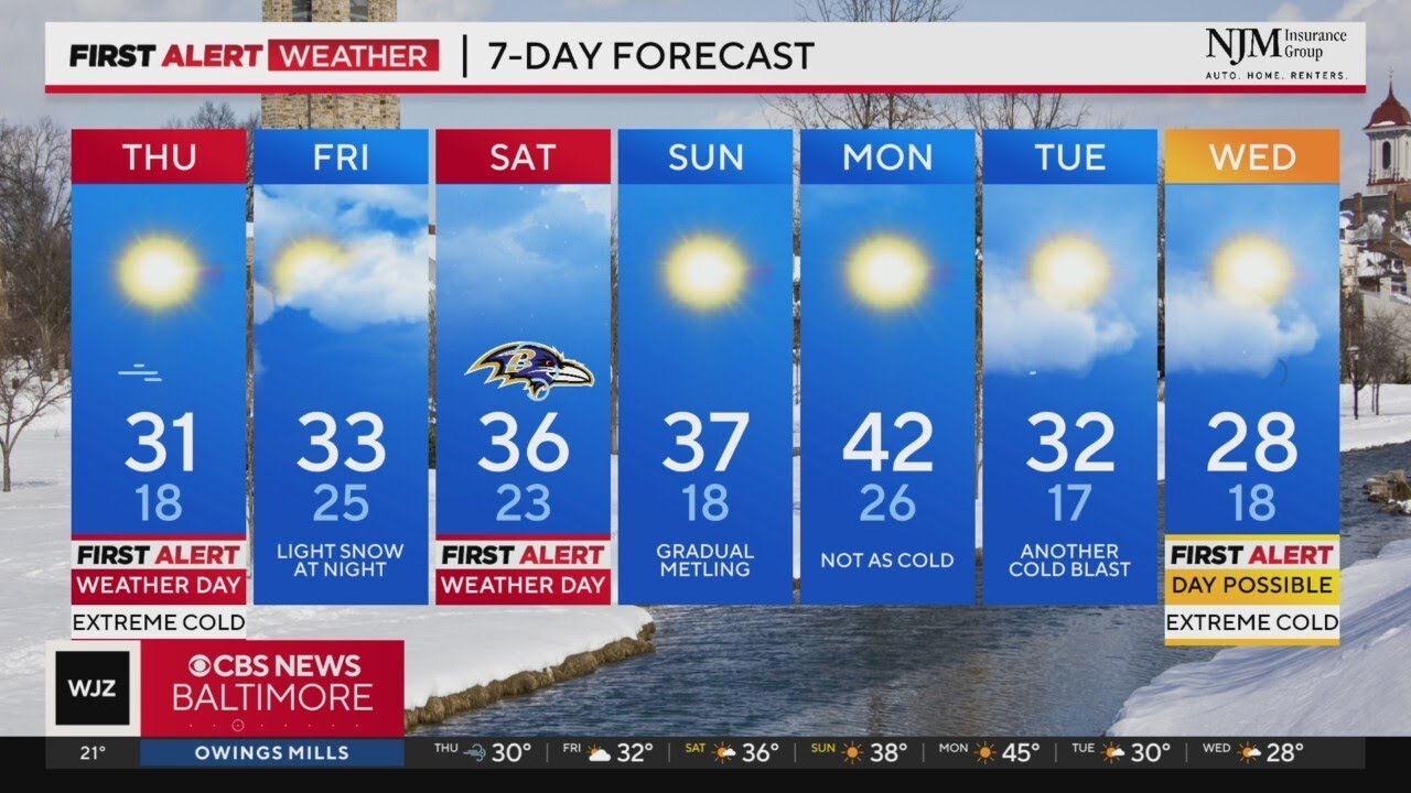 Alert Day issued for dangerous cold, more snow ahead for Maryland - YouTube
