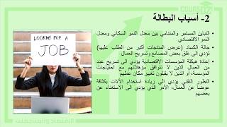 البطالة | السنة الثالثة ثانوي تسيير واقتصاد | Cours DZ