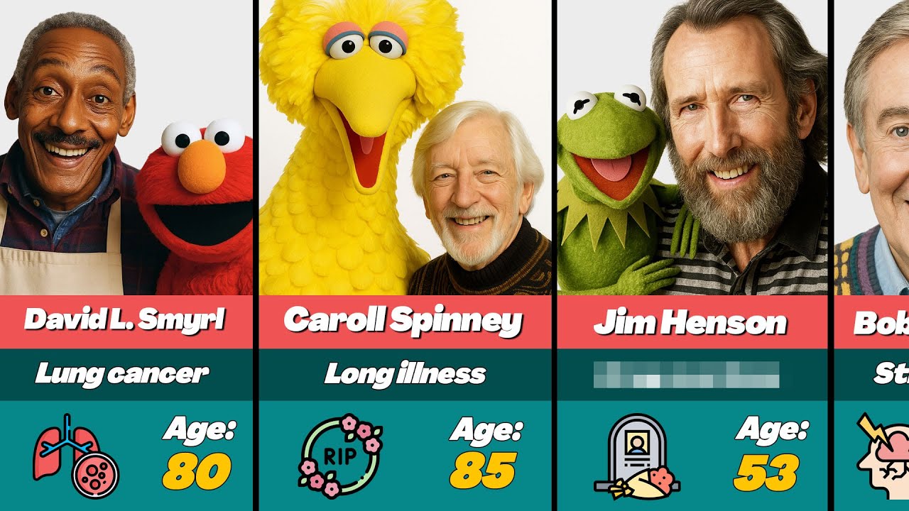 🕯️💔 Любимые актеры из «Улицы Сезам», которые умерли (а вы не знали)