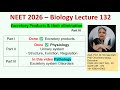L132 NEET Bio Lecture Class 11 Kidney disorder - Uremia, Stones, Nephritis, Kidney failure
