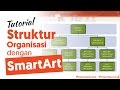 Video SmartArt Struktur Organisasi pada PowerPoint