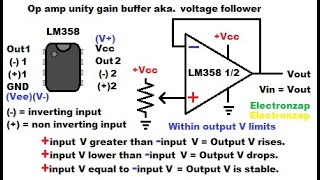 Operational amplifier voltage follower aka unity gain buffer circuit using LM358 op amp IC