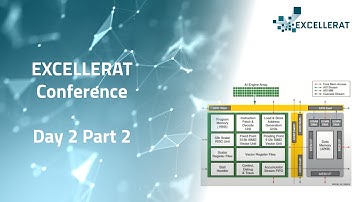 EXCELLERAT Online Conference, Day 2 - Part 2