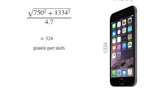 How to Calculate Pixel Density (PPI)