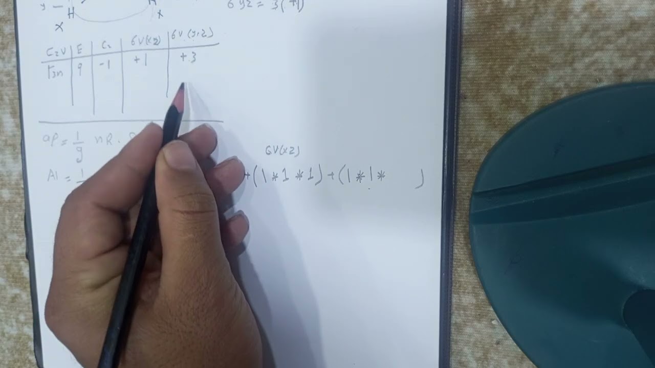 لاعضوية (عناصر التماثل والجداول المختزلة والغير مختزلة)