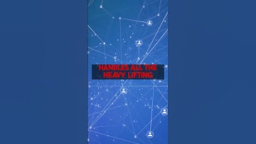 Write AI white papers & business plans fast: Step-by-step guides for specswriter.com.