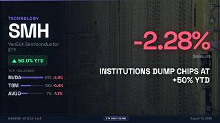 SMH: How the $52B CHIPS Act Subsidy Fuels the Semiconductor ETF