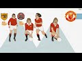 When Manchester United Were Last Relegated