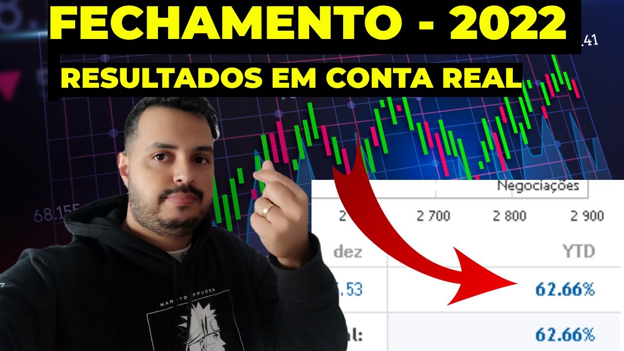 🤑🤖Resultado final ano 2022 - EA Pivot Quant PRO - Robô de Forex🤑🤖 - YouTube