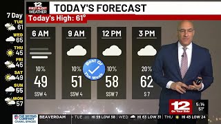 Tuesday Forecast: Cloudy with heavy rain this evening and Wednesday