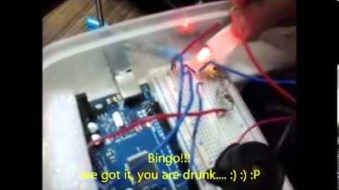 Gassensor CEERI MEMS