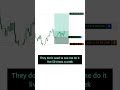 #alajiradar #brightins #NQ.....Execution replay | Education only