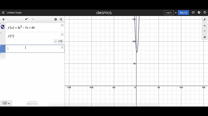 Desmos SAT Mini Lesson: Evaluating Functions
