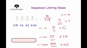 Limiting Values - Corbettmaths