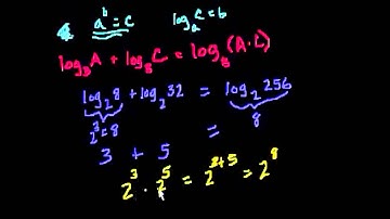 Introduction to logarithm properties (Bangla)