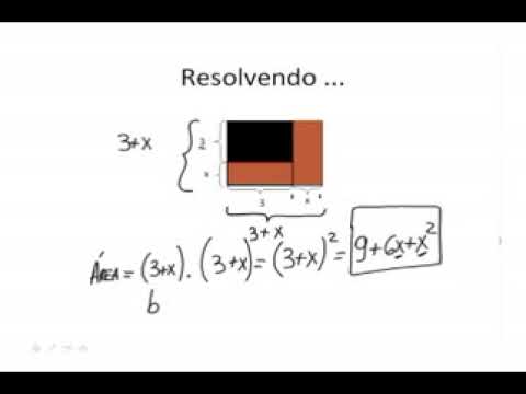 Modulo 02 - YouTube