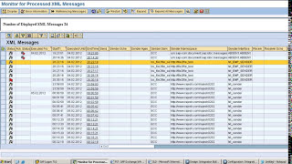 SAP XI PI Tutorials | SAP Exchange Infrastructure | Process Integration
