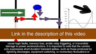 VARISTOR Explained! Protection, Testing, Diagnosis AC & Refrigeration Electronics Training Class 2
