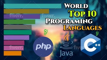 Top 10 Most Popular Programming Languages in the World 1990-2020