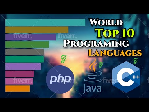 Top 10 Most Popular Programming Languages in the World 1990-2020
