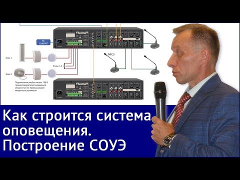 Видео: Что такое система оповещения?