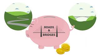 Signal Group DC: Virginia Mileage Choice Program