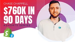 Facebook Ads | Audience Stacking Strategy for Scaling on Shopify