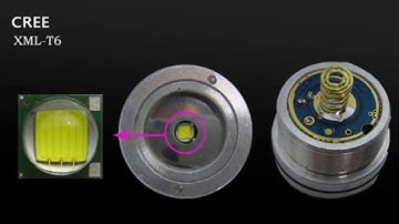 G700-X800-Ultrafire 5000LM Zoom CREE-XML T6 LED Flashlight