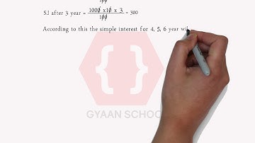 Problem Set 3 Q14, Arithmetic Progression, Chapter 3, Algebra, Class 10th.