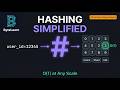 Hashing Simplified — How Systems Find Anything in O(1) | System Design Basics