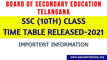 TS SSC Exam dates 2021 Released|Telangana SSC 10th Class Exams Time Table| #ts10thexams2021|TS SSC