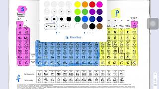 Color Periodic Table for spdf