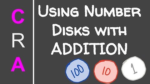 Using number disks to visualize addition - Concrete and Abstract