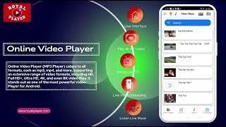 online Video Player application screenshot 2