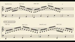 IONIAN patterns tetrachord arpeggios sheet