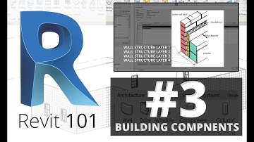 Revit 101 - Building components - Themodmin