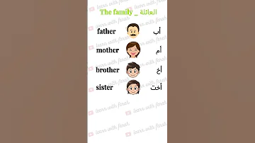 The Family العائلة بالانجليزي Learnenglish تعلم اللغة الانجليزية 