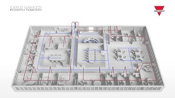 CARLO GAVAZZI BUILDING AUTOMATION SOLUTIONS