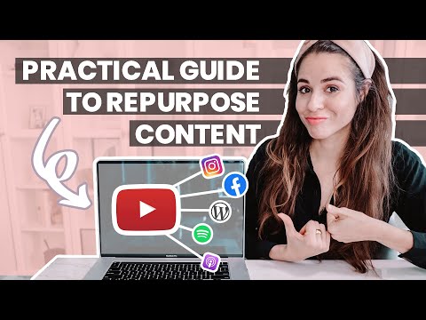 CREATE your own Content Lab! [How to Repurpose Content] | TBL Coaching Call