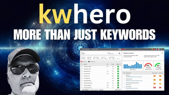 Kwhero Review: Unveiling the Ultimate Tool for Online Success