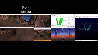 4DV Sim - Simulation of Robotic vehicle with heterogeneous sensors in unstructured round Net Worth