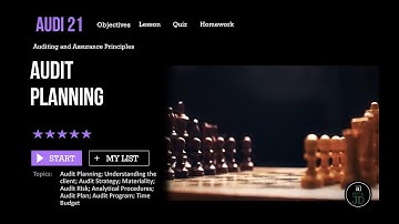 Auditing Theory - Audit Planning