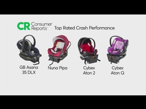 consumer-report:-top-rated-child-seats