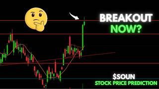 SOUN (SoundHound AI) Stock Analysis | Big Breakout This Week?